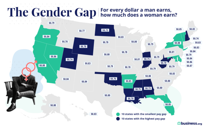 BORG_gender-gap_map_1.0-1024x640